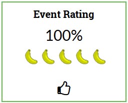 Banana Rating
